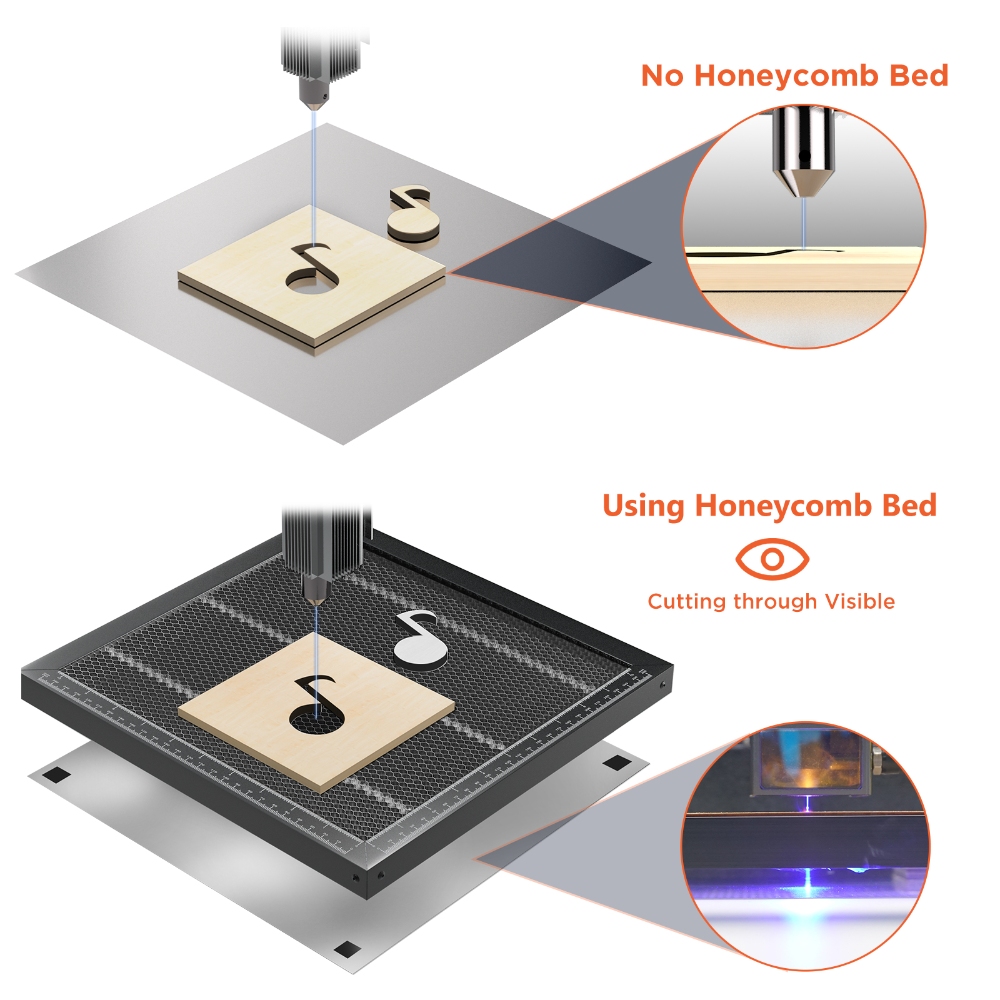 Meja Kerja Sarang Lebah ACMER, - Honeycomb Laser Bed ulasan dan harga